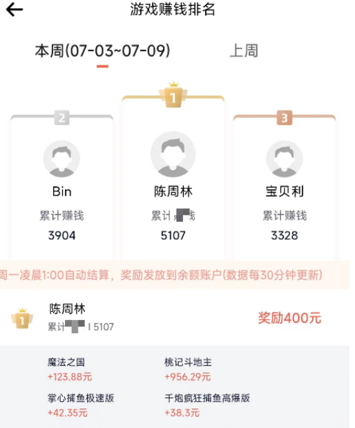 图片[3]-暑期可以坚持去做的游戏试玩项目，小白日入20-30+不是问题！-图文项目论坛-图文项目-天天学吧