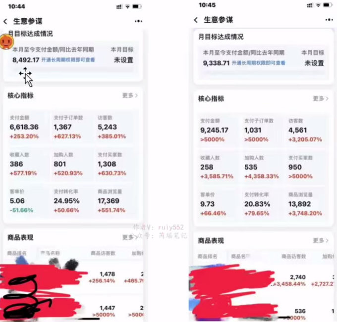 图片[2]-【淘私域搬砖项目】利用信息差月入5W，每天1小时无脑操作，轻松实现后期躺赚！-天天学吧